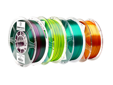 Quantum Dual-Color PLA