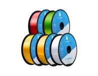 St. Patrick's Day Filament