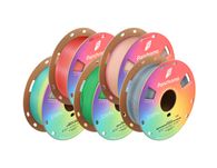 PolyMaker Panchroma Filament