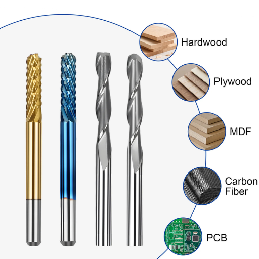 Works with various materials