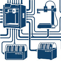The Ultimate Guide to Connecting Multiple Bambu Lab AMS Units Across ...