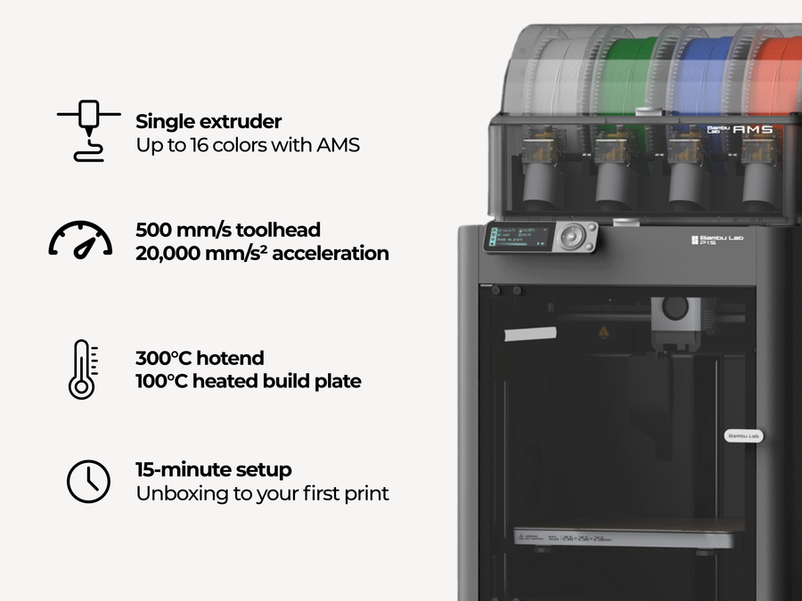 Bambu Lab P1S 3D Printer