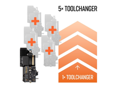 Prusa XL Single-Tool to Five-Head Upgrade (+Tools)
