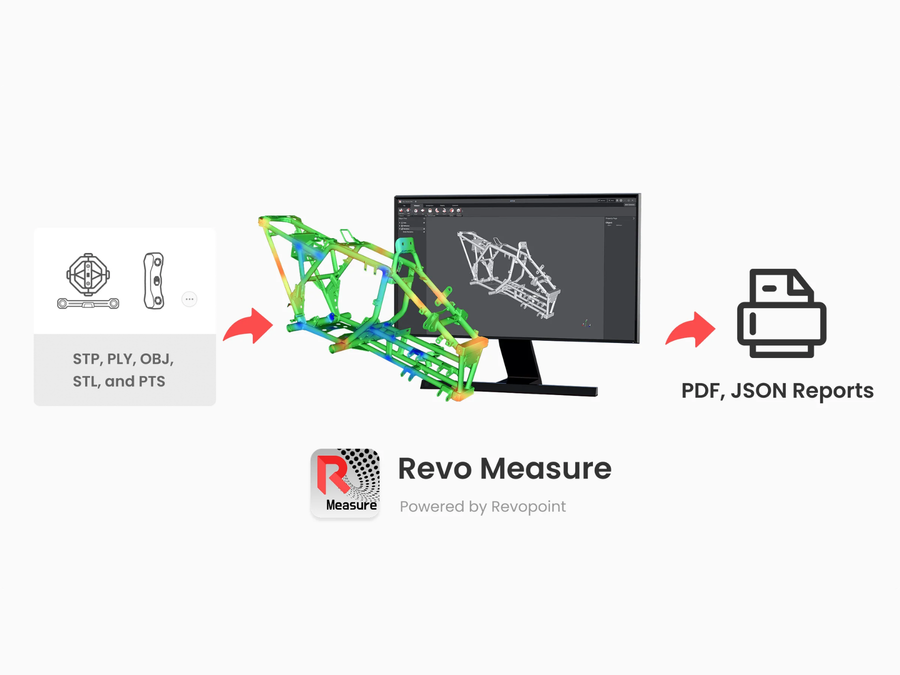 Revopoint Revo Measure Personal Edition (1 PC) 1-Year License