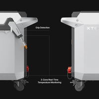 xTool MetalFab 1200W Laser Welder All-In-One Bundle