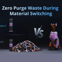 Flashforge Creator 5 4-Toolheads Multi-Color 3D Printer