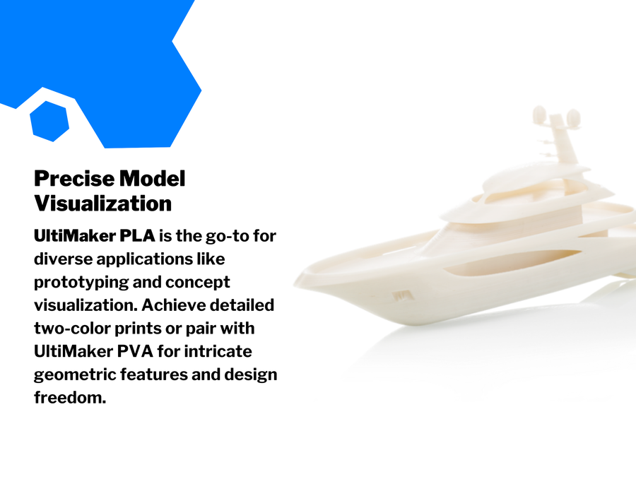 UltiMaker Pearl White PLA Filament - 2.85mm (0.75kg)