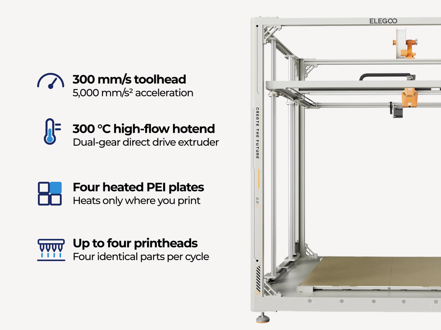 Elegoo OrangeStorm Giga High-Speed Large-Format 3D Printer Kit Starter Bundle