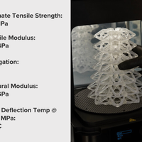 Formlabs Form 3 Clear V4 Resin - 1L