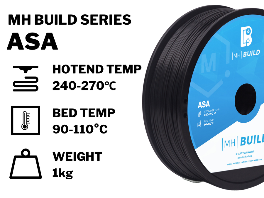 Green MH Build Series ASA Filament - 1.75mm (1kg)