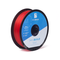Translucent Red MH Build Series PLA Filament - 1.75mm (1kg)