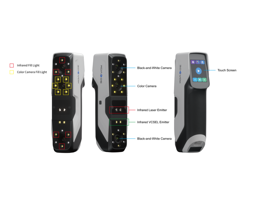3DeVOK MQ 3D Color Scanner