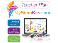 MyStemKits - Curriculum Teacher License