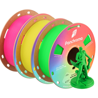 PolyMaker Panchroma Neon Yellow PLA Filament - 1.75mm (1kg)