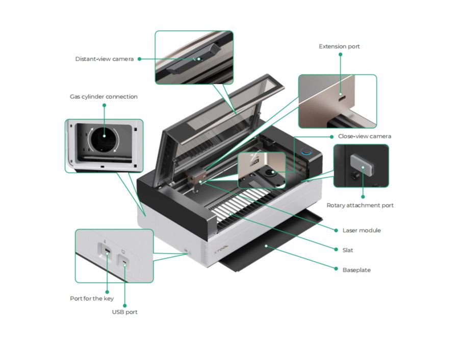 xTool P3 CO2 Laser Cutter & Engraver