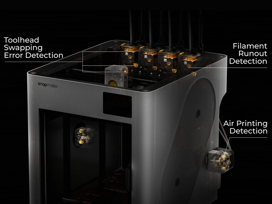 Snapmaker U1 3D Printer