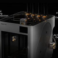 Snapmaker U1 3D Printer