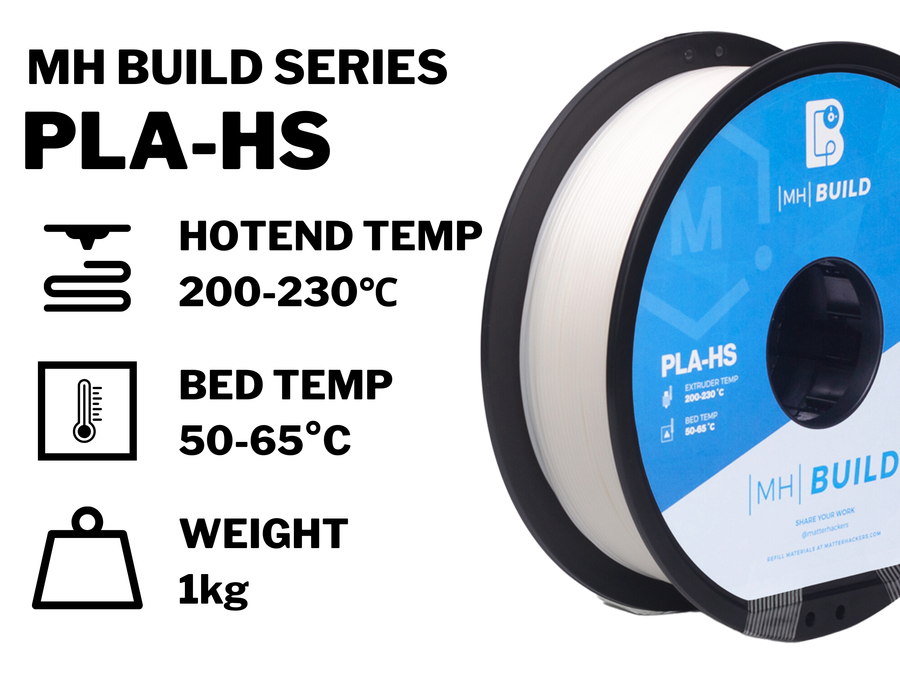 Blue MH Build Series High Speed PLA-HS Filament - 1.75mm (1kg)