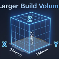 Flashforge Creator 5 4-Toolheads Multi-Color 3D Printer