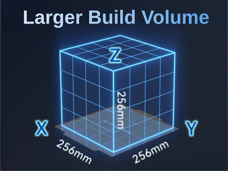 Flashforge Creator 5 4-Toolheads Multi-Color 3D Printer