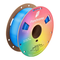 PolyMaker Panchroma Gradient Silk Water PLA Filament - 1.75mm (1kg)