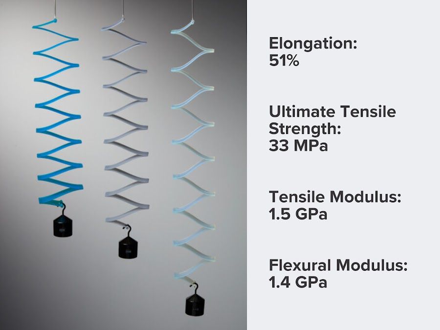 Formlabs Form 4 Tough 1500 V2 Resin Cartridge (1L)