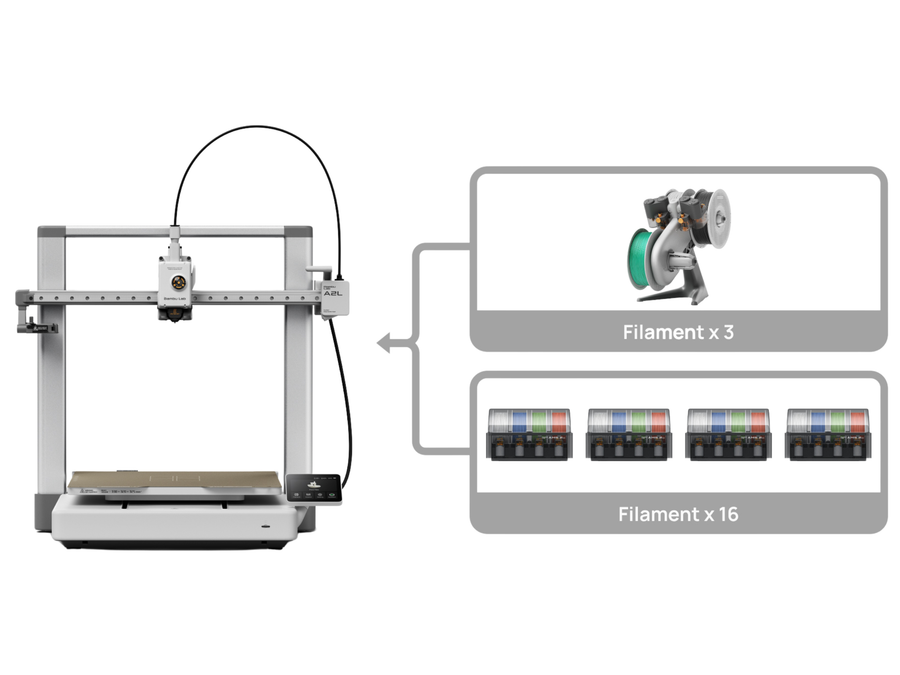 Bambu Lab A2L 3D Printer