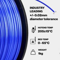 PRO Series Rainbow PLA Filament Bundle - 2.85mm