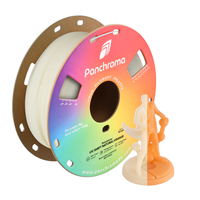 PolyMaker Panchroma UV Shift PLA Filament - 1.75mm (1kg)