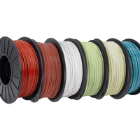 PRO Series Earth Tones PLA Filament Bundle - 1.75mm