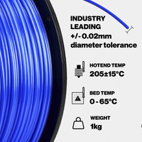 Red PRO Series PLA Filament - 1.75mm (1kg)