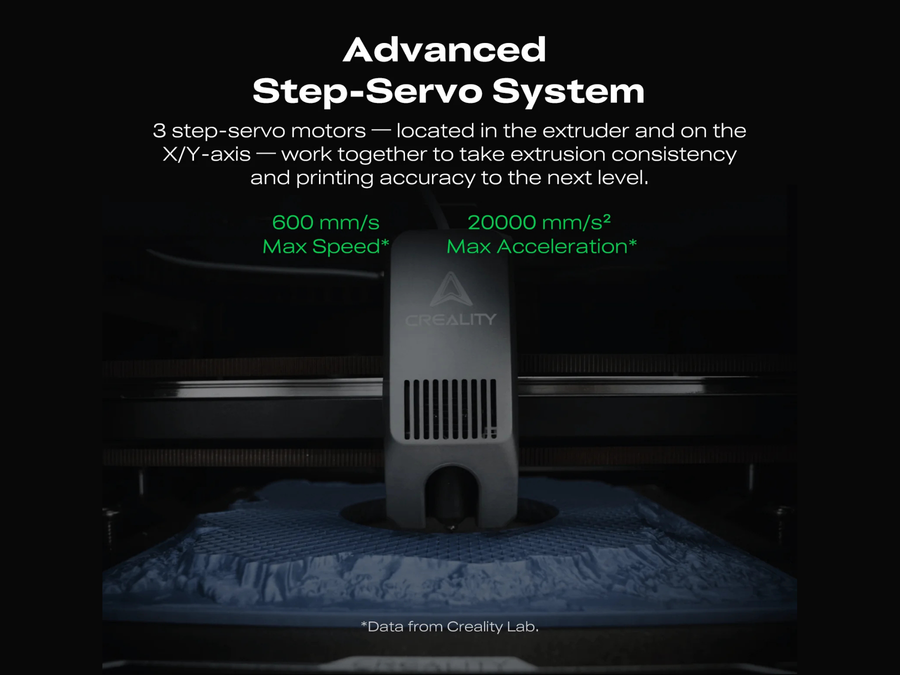 Creality K2 Combo High Speed Multi-Color 3D Printer