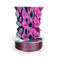 Silky MH Build Series Magic Dual PLA Filament Bundle 1.75mm (6 pack)