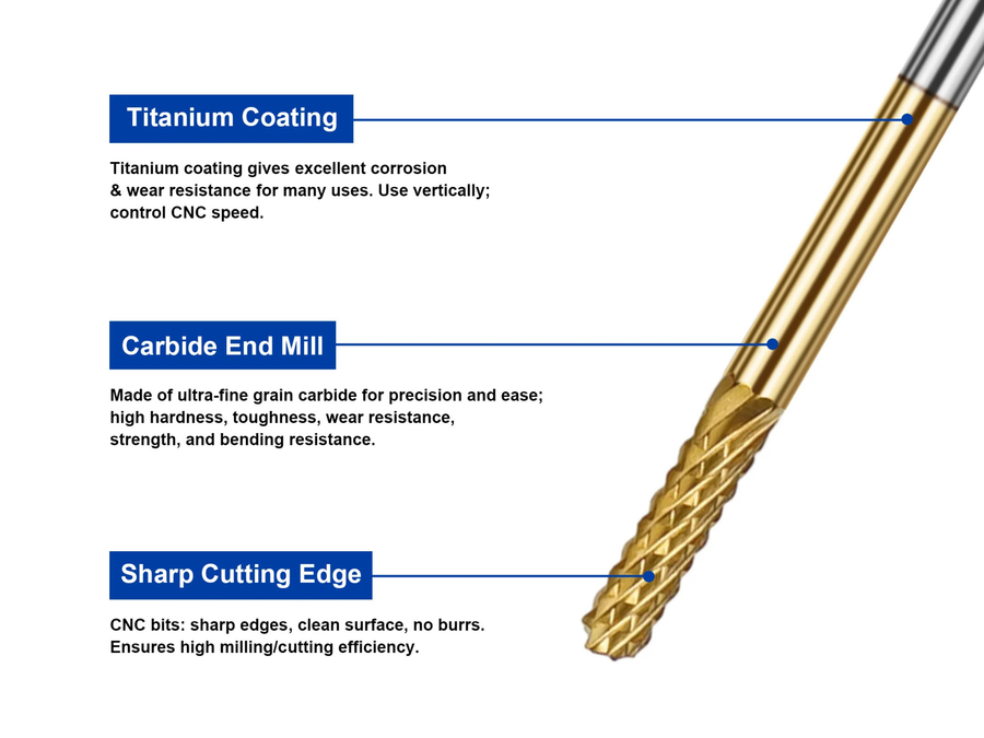 Twotrees 40 PCS End Mills CNC Router Bits