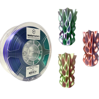 Copper Purple Green Silky MH Build Series Magic PLA Filament - 1.75mm (1kg)