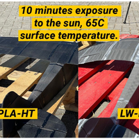 ColorFabb Olive LW-PLA-HT Filament - 2.85mm (0.75kg)