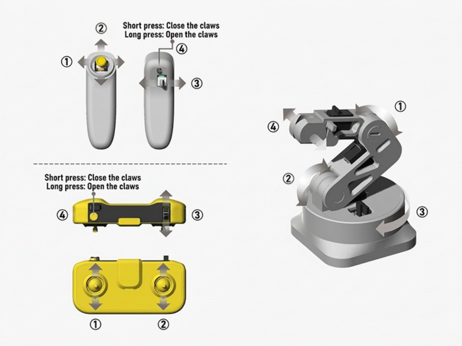 Bambu Lab CyberBrick Robotic Arm Hardware Kit