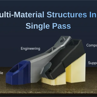 Flashforge Creator 5 4-Toolheads Multi-Color 3D Printer