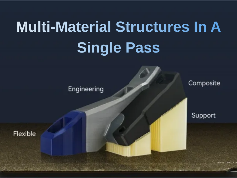 Flashforge Creator 5 4-Toolheads Multi-Color 3D Printer