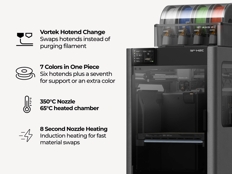 Bambu Lab H2C 40W Laser Combo - The Basics Bundle